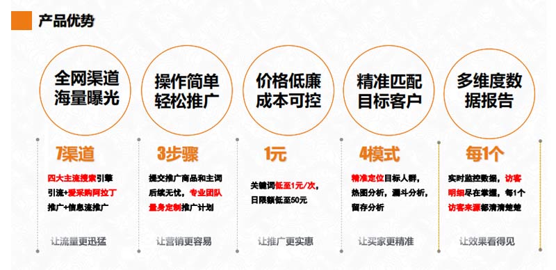 百度爱采购开户,实地商家,爱采购竞价,托管运营 百度爱采购开户,实地商家,爱采购竞价,托管运营