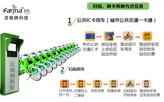 公共自行车系统.jpg